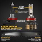 CREE LED K9 9012 CAN-BUS - Imagen 6