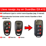 LLAVERO PLASTICO TIPO NAVAJA PARA JOY / GUARDTEX - Imagen 4